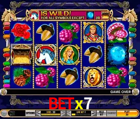 Descubra a Essência do betx7: Nossa História e Compromissos